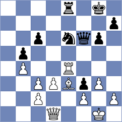 Javakhadze - Visakh (chess.com INT, 2024)