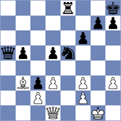 Havel - Horackova (Rakovnik, 2009)