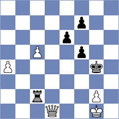 Martinkus - Bendayan Claros (chess.com INT, 2022)