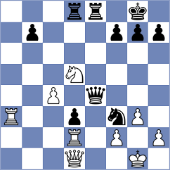 Rodriguez Santiago - Janaszak (chess.com INT, 2023)