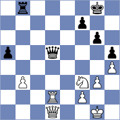 Gelfand - Kryvoruchko (Ajka HUN, 2024)