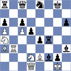Saim - Jimenez Almeida (chess.com INT, 2023)