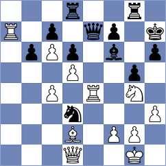 Vogel - Yurtseven (chess.com INT, 2025)