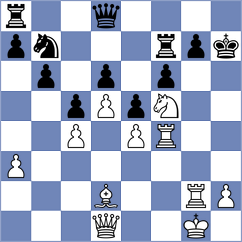 Pavlidou - Kedzierski (Rhodes GRE, 2024)
