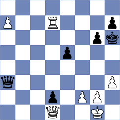 Keane - Kusnierz (Bad Kuehlungsborn, 1964)