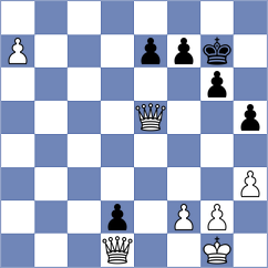 Caruana - Rosen (chess.com INT, 2022)