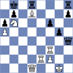 Mohamed - Aranda Marin (Chess.com INT, 2017)