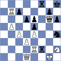 Stevanovic - Malesevic (Obrenovac, 2010)