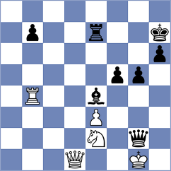 Martinez Molina - Sorokobjagin (Chess.com INT, 2020)