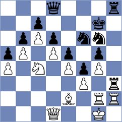 Mollo Figueroa - Campbell (chess.com INT, 2024)