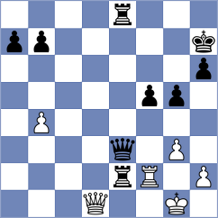 Gutierrez Olivares - Bora (chess.com INT, 2025)