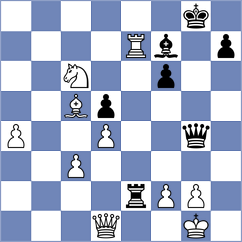 Druzhinina - Visakh (chess.com INT, 2023)