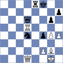 Wadsworth - Zhang Pengxiang (London ENG, 2024)