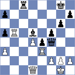 Deng - Saiz Rodriguez (chess.com INT, 2025)