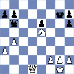 Zienkiewicz - Malikova (chess.com INT, 2025)