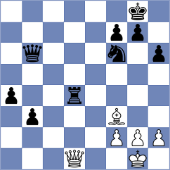 Tokarz - Sundac (chess.com INT, 2025)