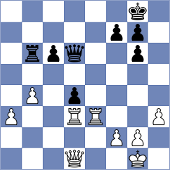 Beulen - Anurag (chess.com INT, 2025)