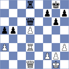 Nijboer - Kasimdzhanov (Belfort, 2004)