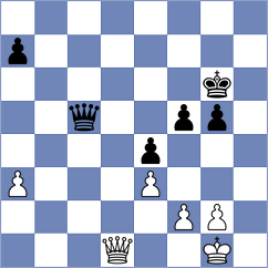 Liang - Li (Shenyang, 1999)