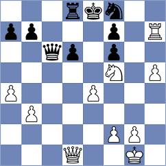 Aung Thant Zin - Yevchenko (chess.com INT, 2025)