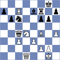 Sadubayev - Voinikonis (Chelyabinsk RUS, 2023)