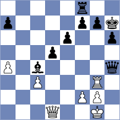 Arikov - Uz (chess.com INT, 2024)