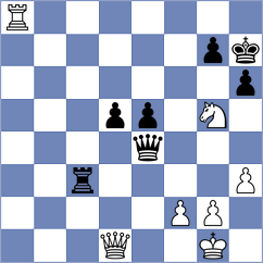 Kesseler - Mueller (Solingen, 2013)