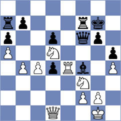 Durarbayli - Volkov (chess.com INT, 2022)