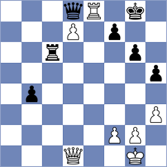 Marra - Rabin (chess.com INT, 2025)