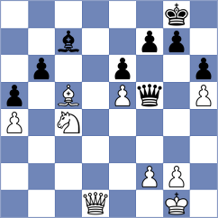Sargsyan - Lavrencic (Petrovac MNE, 2024)