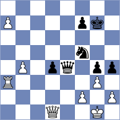 Golubov - Gabrielian (Chess.com INT, 2017)