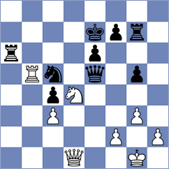 Shtyrenkov - Ishkov (Voronezh, 2000)