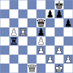 Stepanencu - Goldin (chess.com INT, 2023)