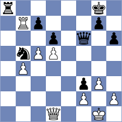 Petr - Montevilla Cahuasa (chess.com INT, 2024)