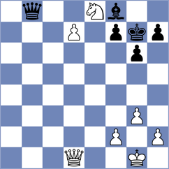 Gurbanov - Subramaniam (Chess.com INT, 2021)
