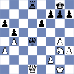 Amankeldi - Draskovic (Kemer, 2007)