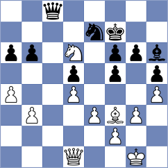 Ivanukh - Pustovit (chess.com INT, 2023)