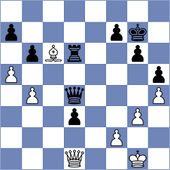 Ozates - Korchmar (chess.com INT, 2024)
