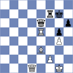 Ebrahimi Herab - Poltorak (chess.com INT, 2025)