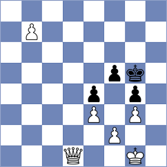 Anton Guijarro - Makridis (chess.com INT, 2024)