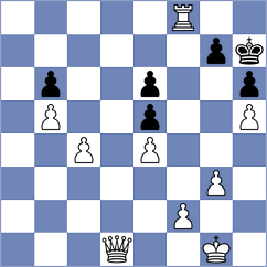 Kao - Carlsson (chess.com INT, 2025)