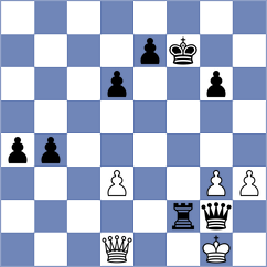 Castro Loarte - Ramos Reategui (Chess.com INT, 2020)