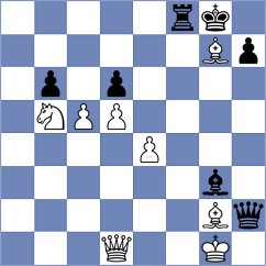 Kulkarni - Shukhman (FIDE Online Arena INT, 2024)