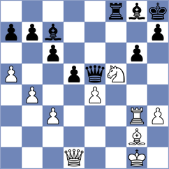 Gong - Robson (Chess.com INT, 2019)
