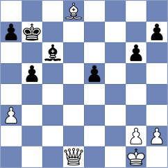 Parpiev - Rasulov (chess.com INT, 2024)