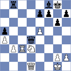 Pironti - Shuvalova (chess.com INT, 2023)