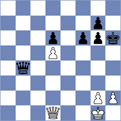 Smikovski - Aleksandrov (St Petersburg RUS, 2023)
