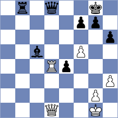 Shuvalova - Salinas Herrera (Chess.com INT, 2020)