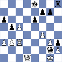 Martin Carmona - Olivera Gutierrez (Collado Villalba, 2011)
