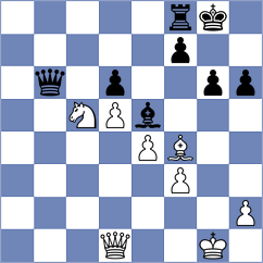 Bloch - Marszalek (Rudnik, 2000)